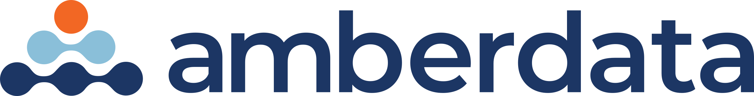 Amberdata Logo